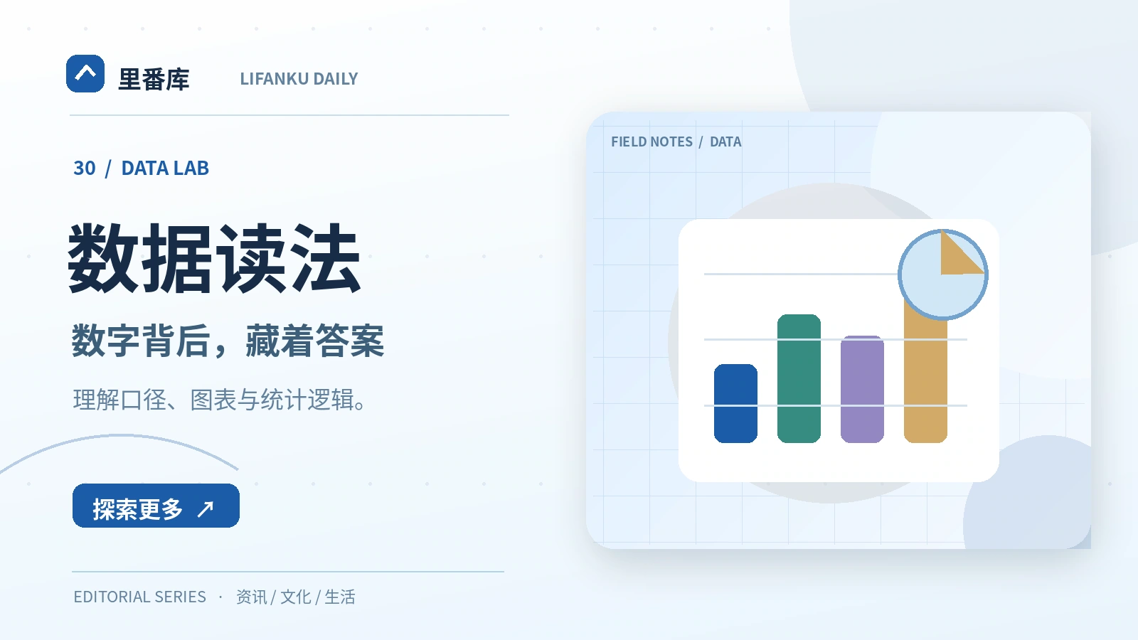 图表纵轴为什么会影响阅读感受